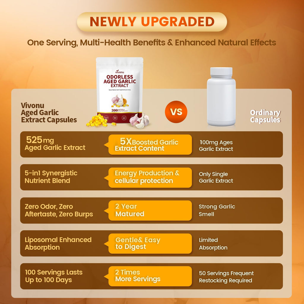 VivoNu Aged Garlic Extract Capsules offer enhanced health benefits. Perfect for daily use, available at Curat Cart.