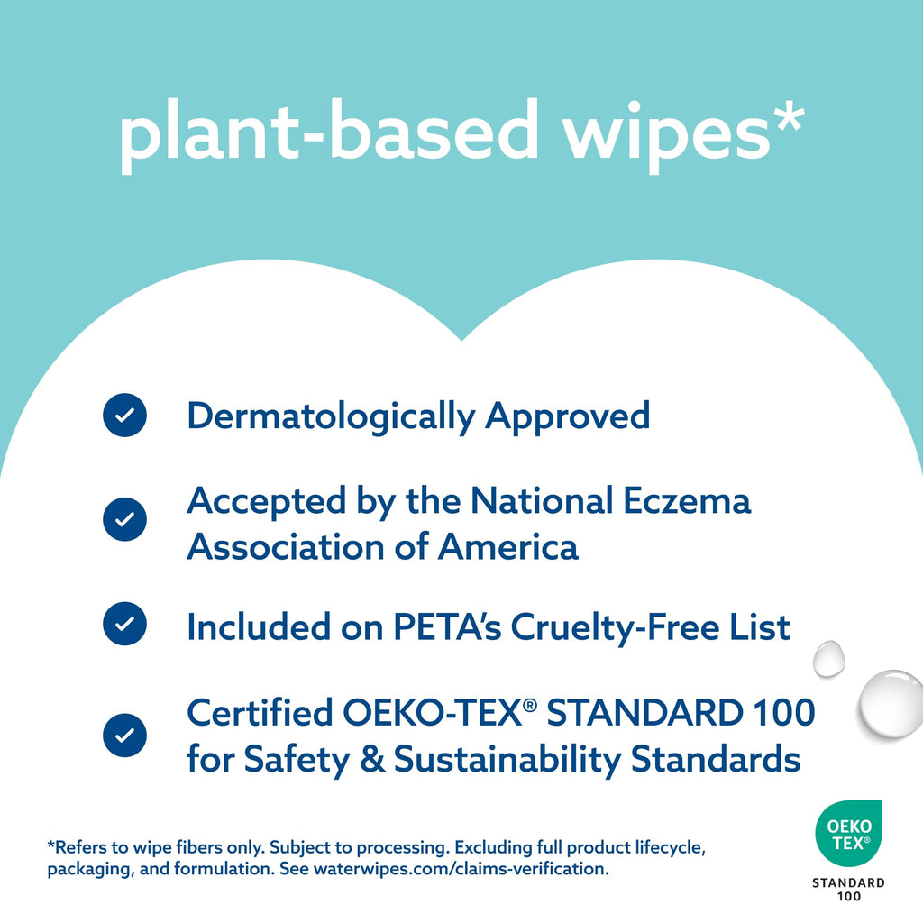 WaterWipes Sensitive Facial Wipes in eco-friendly packaging, certified Oeko-Tex® for safety. Available at Curat Cart.