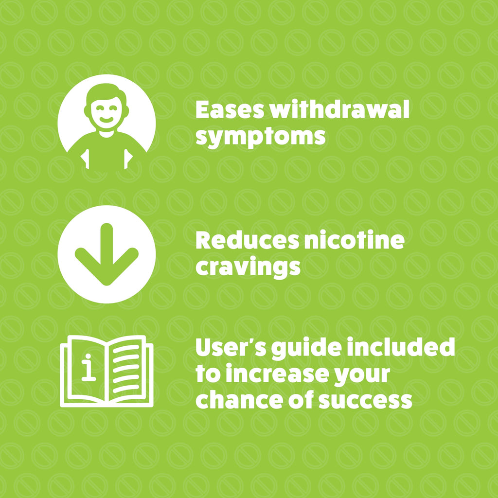 Wellness Basics Nicotine Lozenge eases withdrawal symptoms and cravings. Specially curated by Curat Cart for your success.