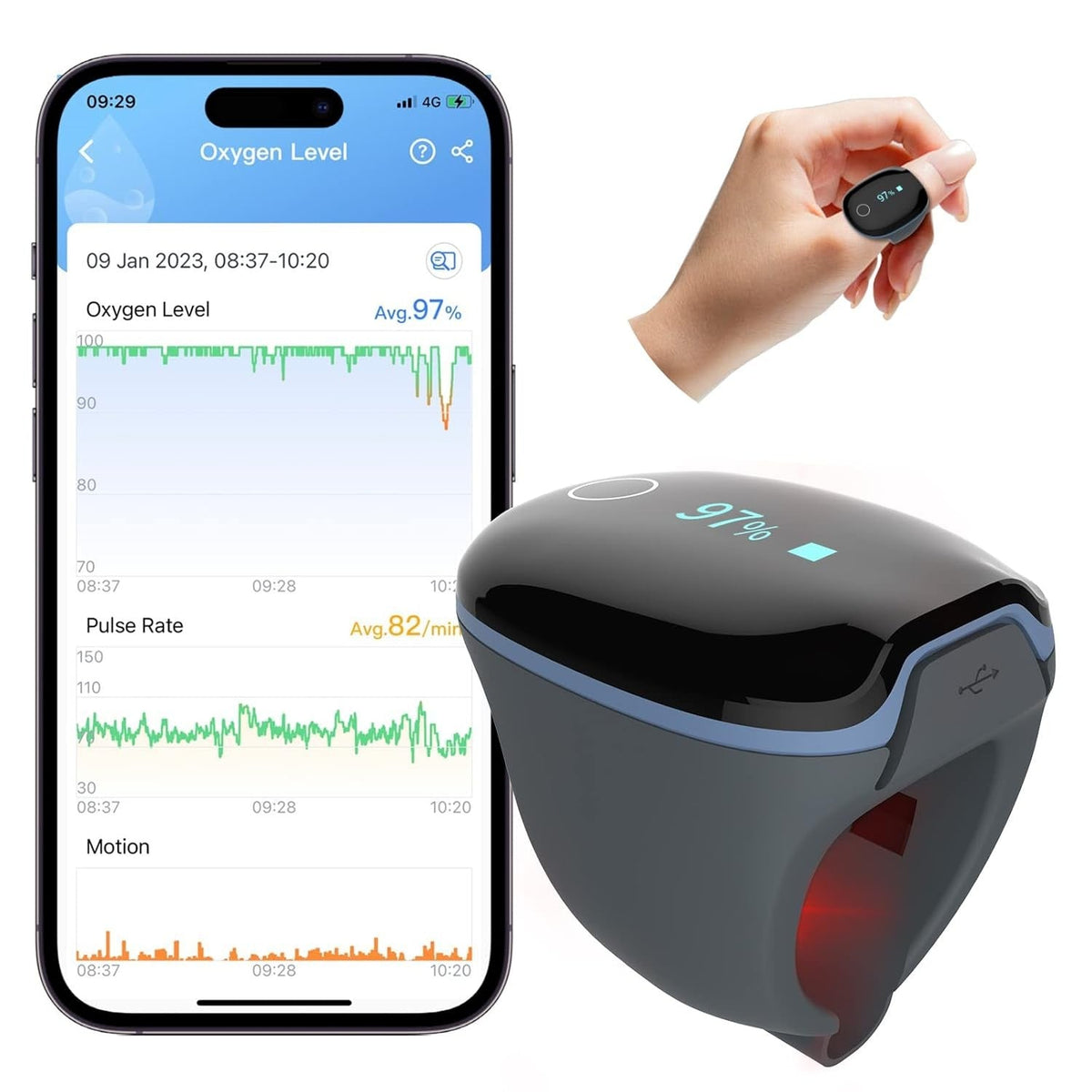 Wellue O2Ring Pulse Oximter, Bluetooth S - Detailed View 1 | Authentic Curat Cart Stock