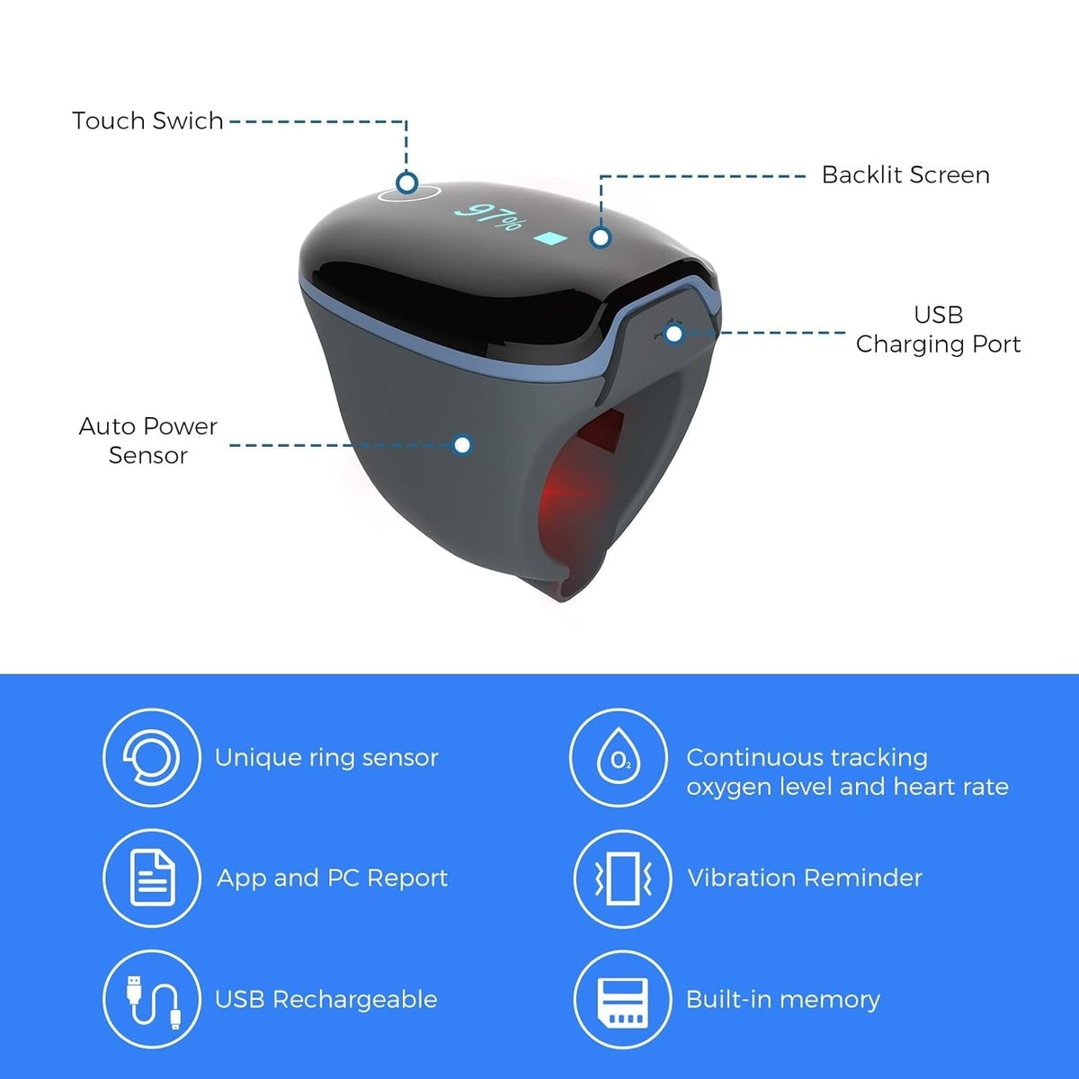 Wellue O2Ring Pulse Oximter, Bluetooth S - Detailed View 3 | Authentic Curat Cart Stock