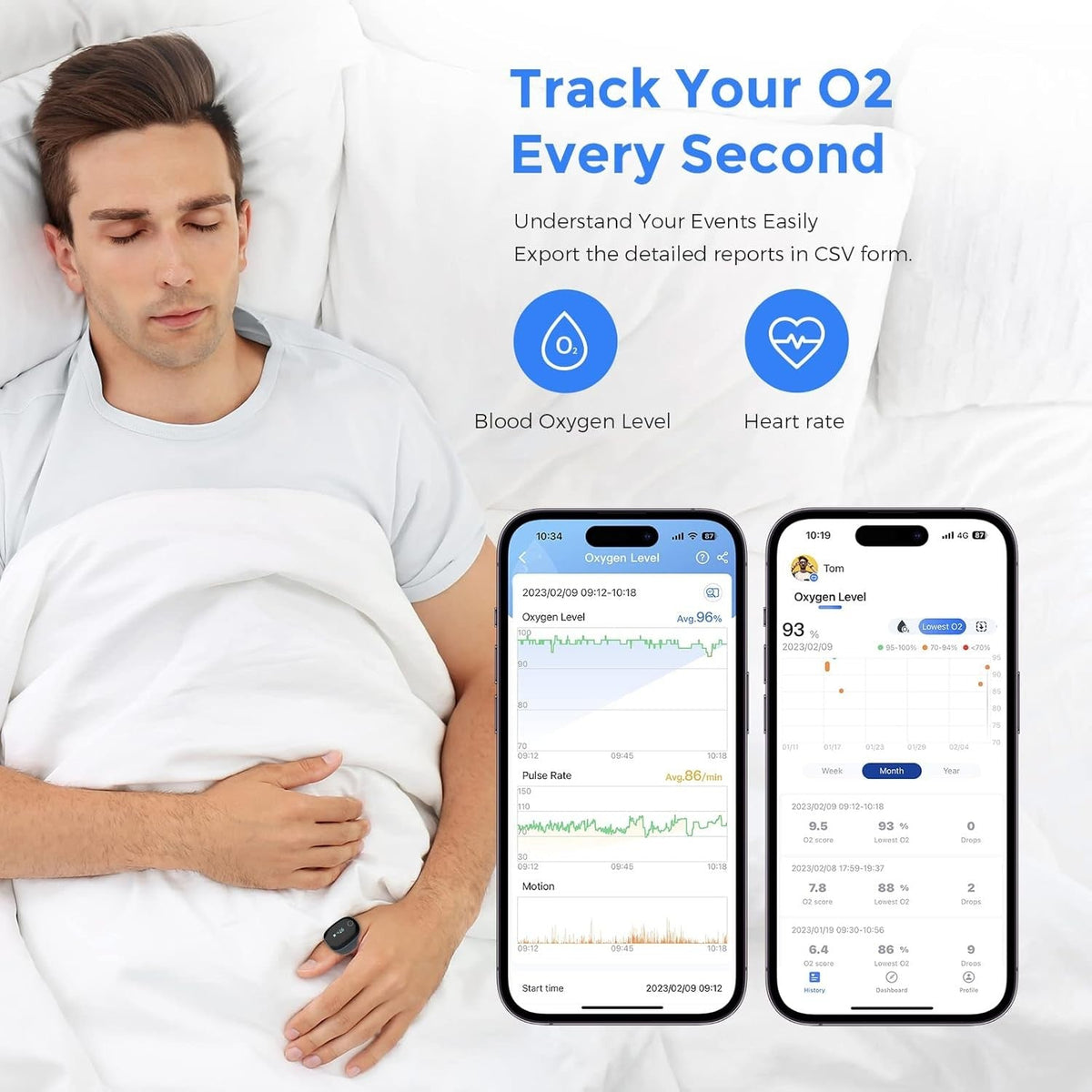 Wellue O2Ring Pulse Oximter, Bluetooth S - Detailed View 4 | Authentic Curat Cart Stock