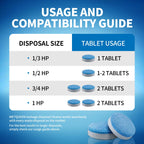 WETQUEEN Garbage Disposal Cleaner usage guide for optimal performance with various disposal sizes. Ideal for efficient waste management. Curat Cart.