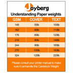 Comprehensive guide on cardstock paper weights, ensuring you choose the right option. 100% Authentic, Available in India at Curat Cart.