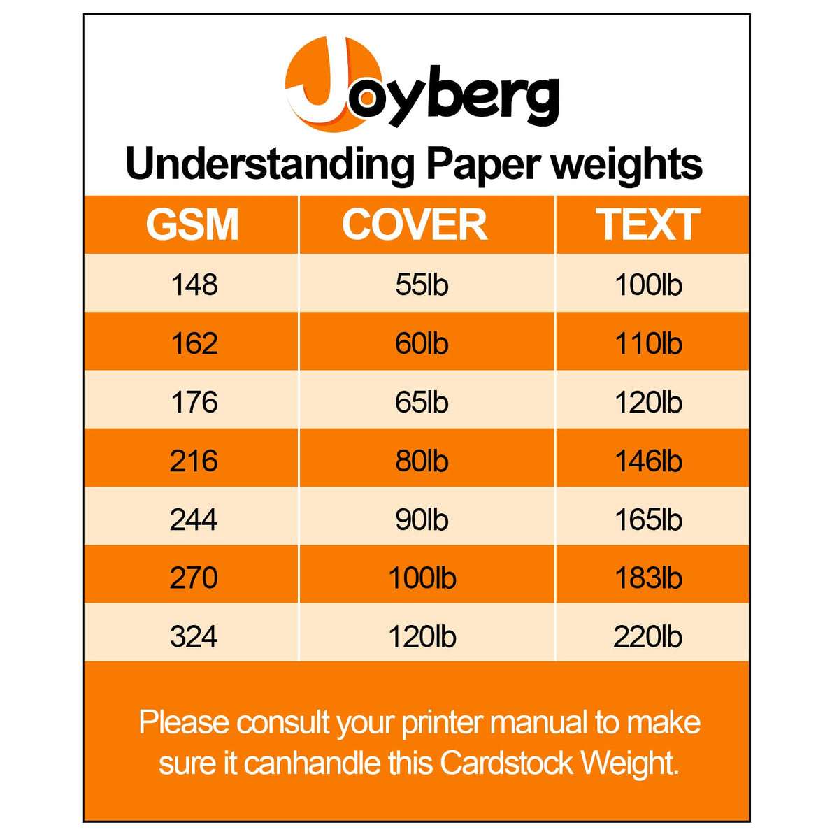 Comprehensive guide on cardstock paper weights, ensuring you choose the right option. 100% Authentic, Available in India at Curat Cart.