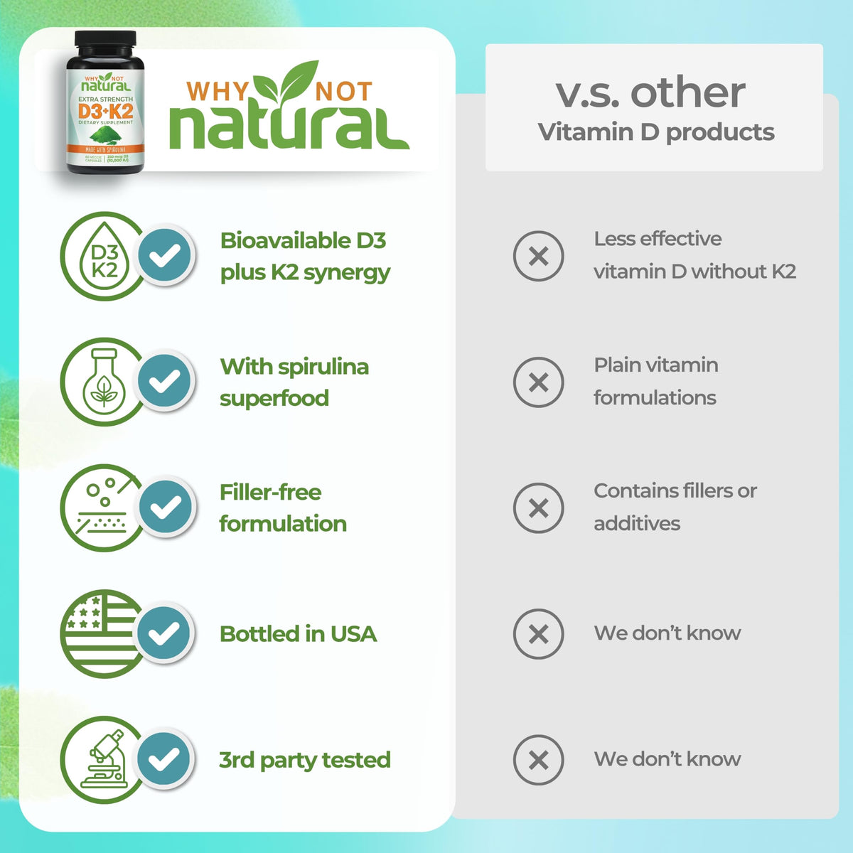 Why Not Natural Vitamin D3 K2 offers bioavailable nutrients for daily wellness. Perfect for enhancing your routine. Available at Curat Cart.