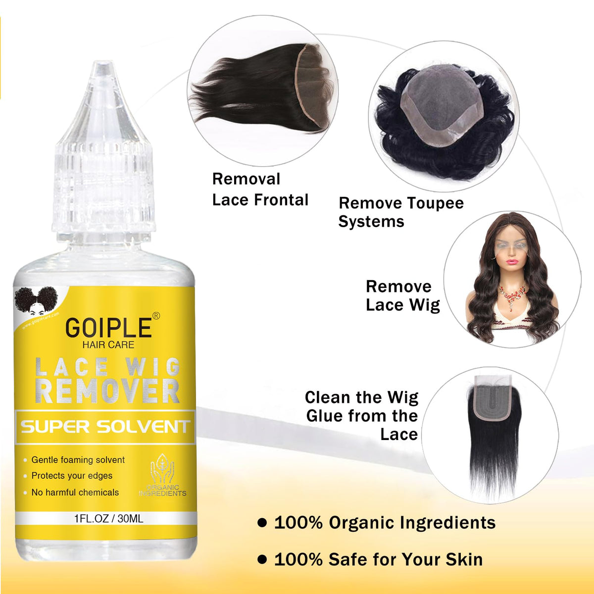 Wig Accessory Essentials Kit Lace Front - Detailed View 4 | Authentic Curat Cart Stock