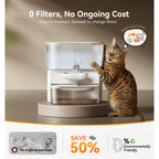 FEELNEEDY Cat Water Fountain in official packaging, promoting 0 filters and 50% savings. Available at Curat Cart.