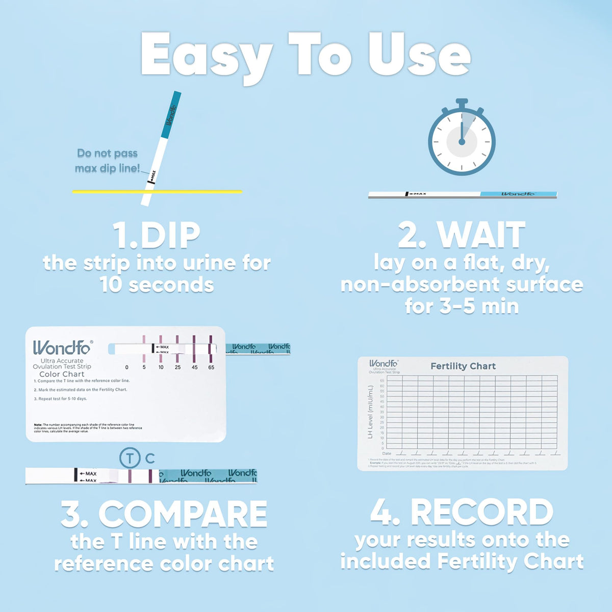 Wondfo Ovulation Test Strips in official packaging with clear usage instructions. Available at Curat Cart for accurate fertility tracking.