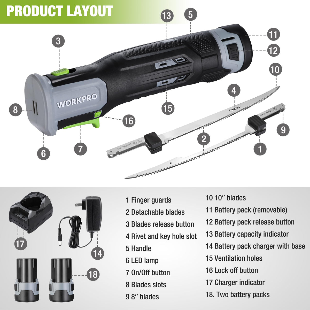 Explore the WORKPRO Cordless Electric Fillet Knife showcasing high-quality finish and official packaging, available at Curat Cart.