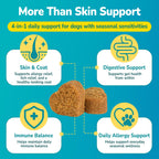 Woyamay Dog Allergy Chews in high-quality packaging, offering 4-in-1 support for dogs with seasonal sensitivities. Available at Curat Cart.