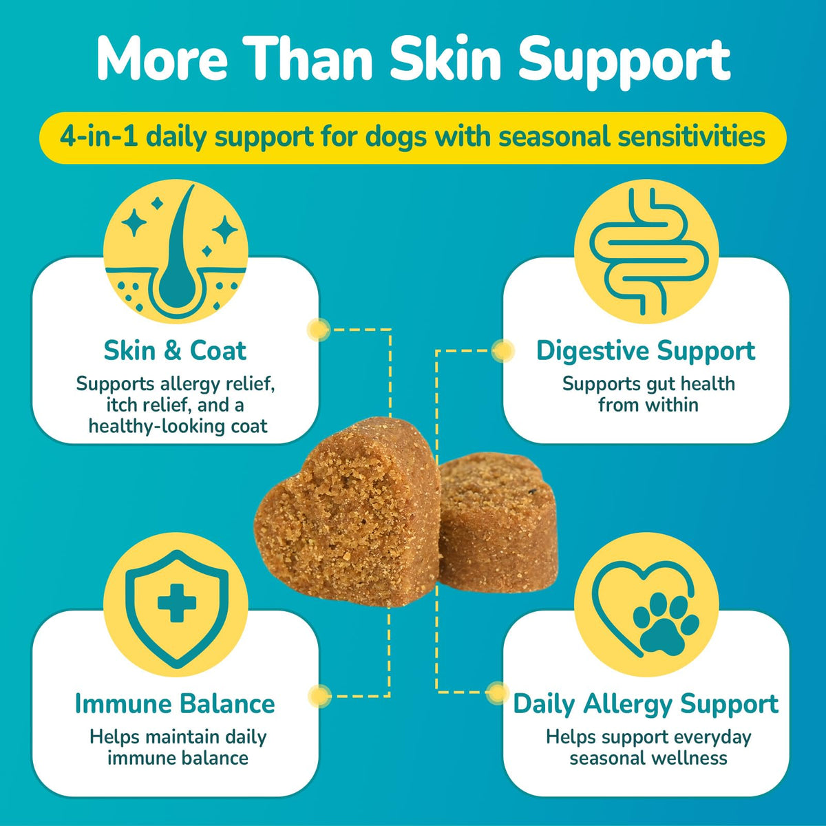 Woyamay Dog Allergy Chews in high-quality packaging, offering 4-in-1 support for dogs with seasonal sensitivities. Available at Curat Cart.