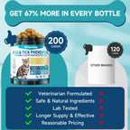 Woyamay Flea and Tick Prevention chews for cats, veterinarian formulated and lab tested, ideal for daily use. Available at Curat Cart.