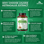 Zazzee Astragalus Root Extract offers 180 capsules of premium imported health support, available at Curat Cart. Experience the benefits today.