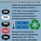 ZDBB Shower Head Garden Hose Filter features durable rubber and silicone components. 100% Authentic and available at Curat Cart.