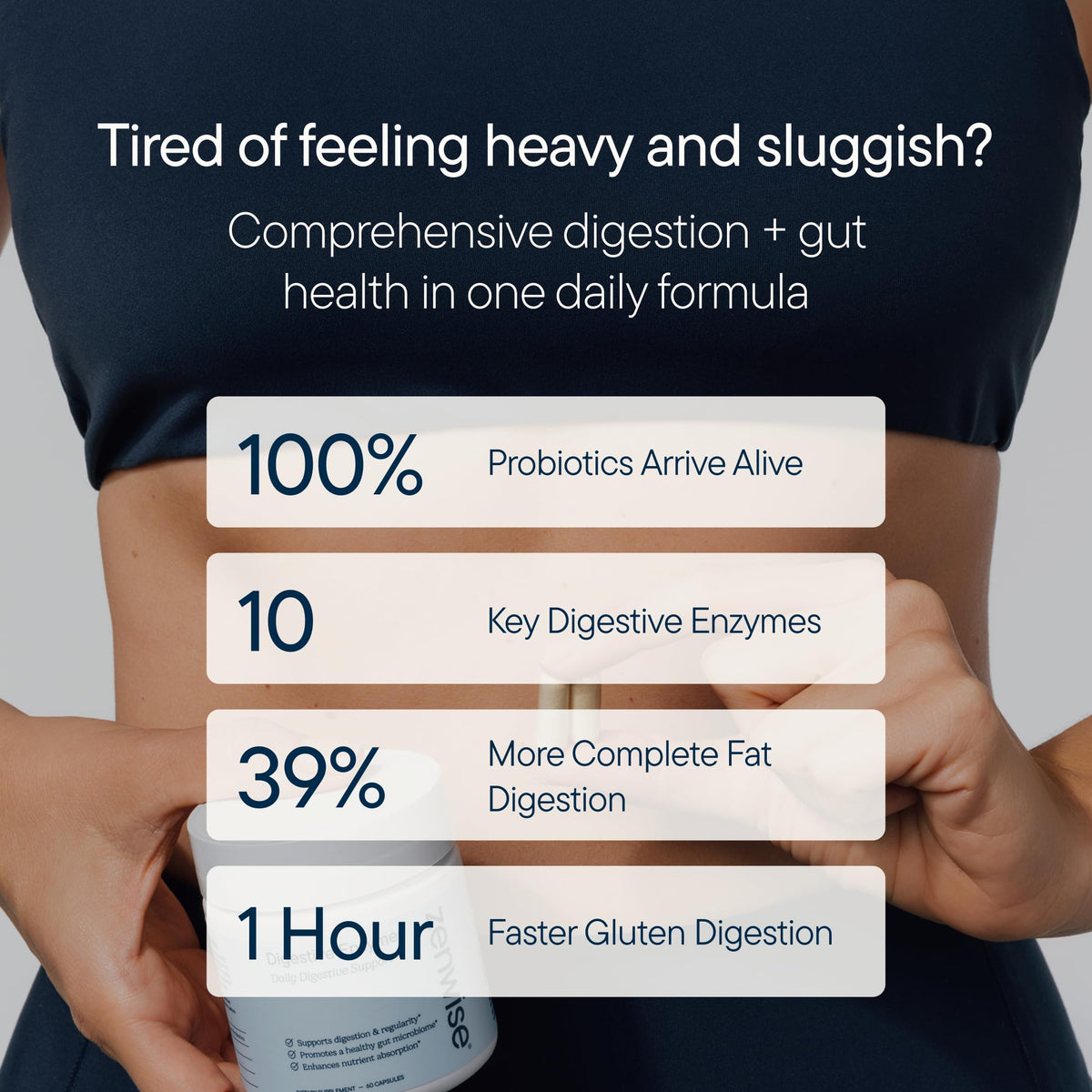 Zenwise Health Digestive Enzymes Probiotics - Detailed View 4 | Authentic Curat Cart Stock