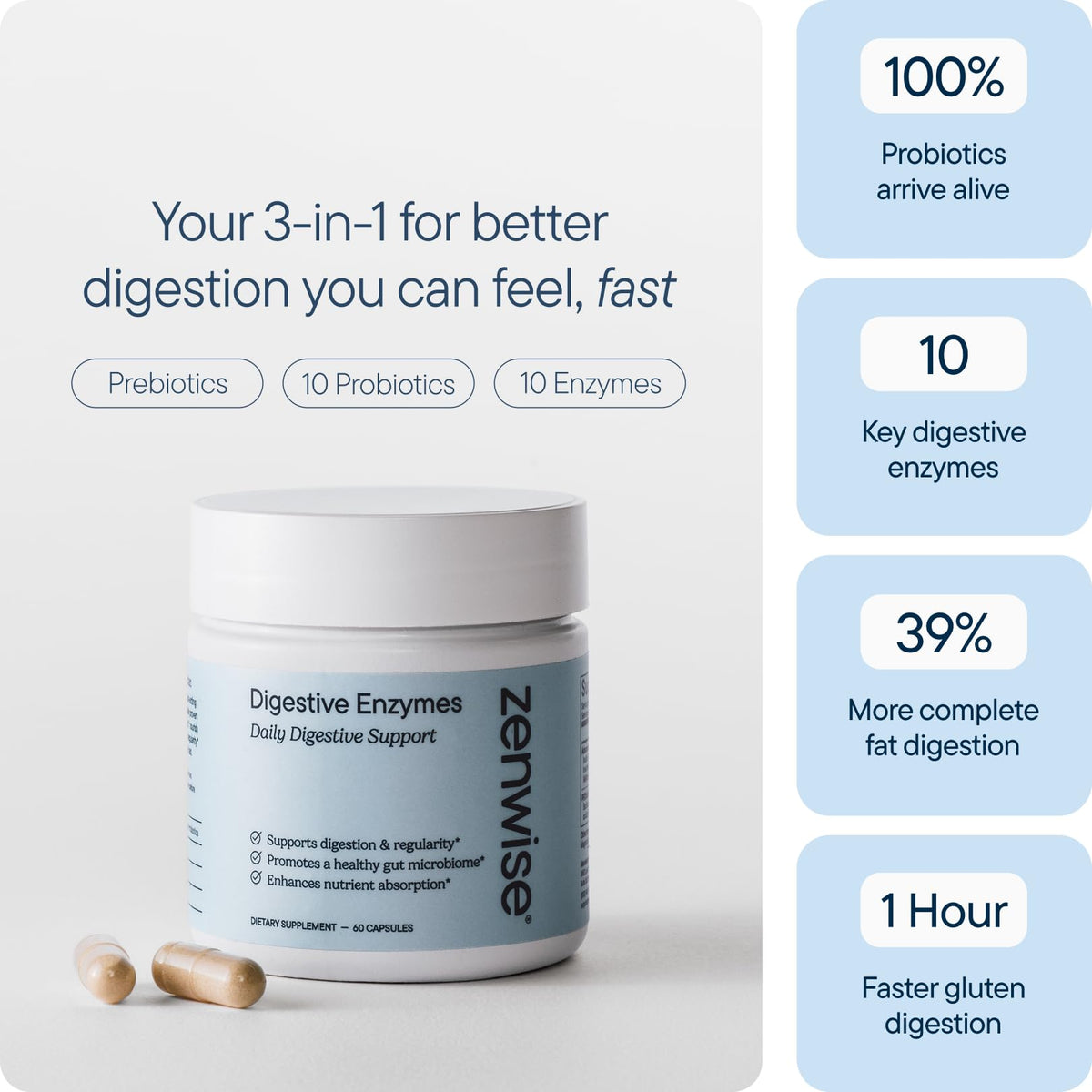 Zenwise Health Digestive Enzymes Probiotics - Front Packaging With Key Benefits | Genuine Imported Product