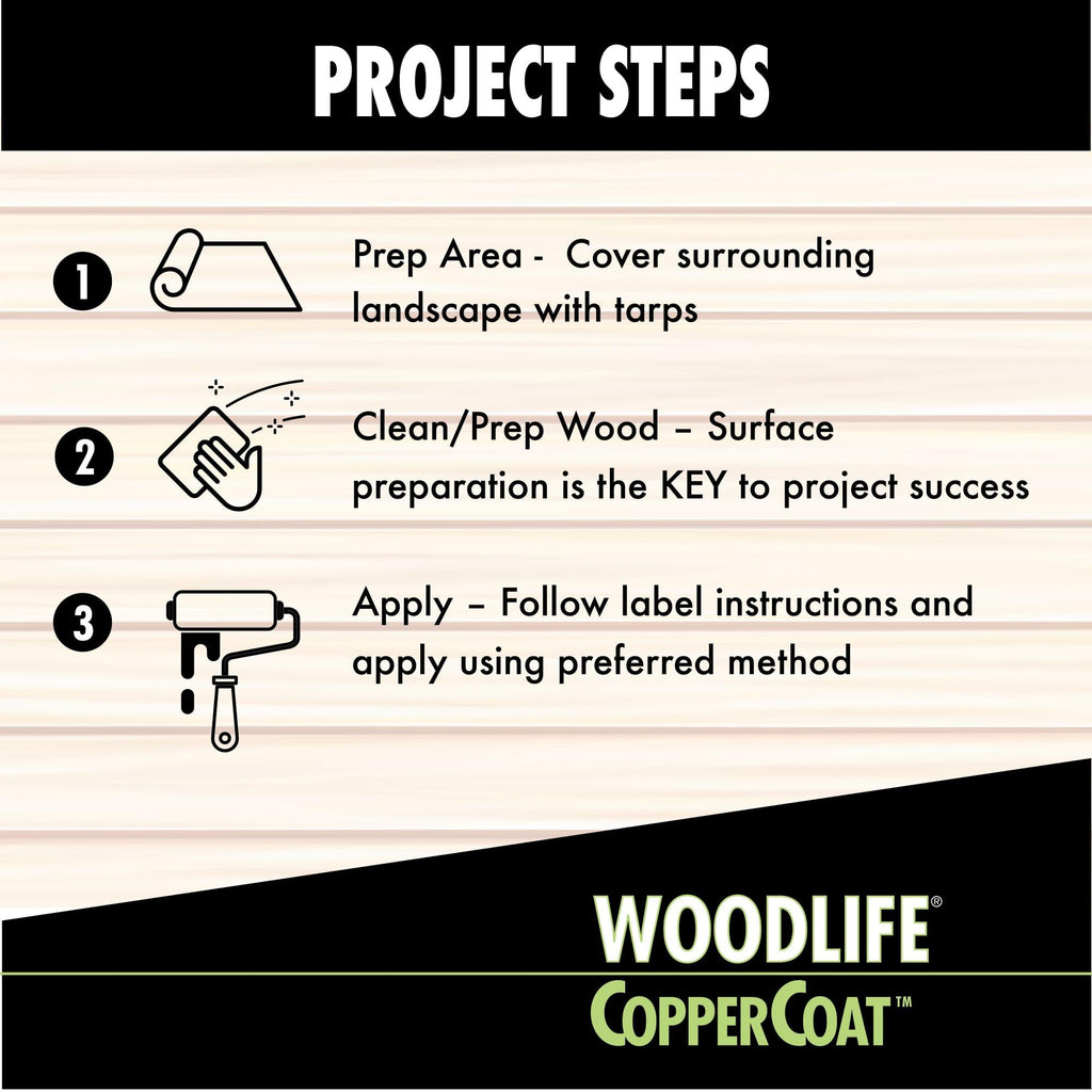Zinsser WoodLife Coppercoat offers essential project steps for effective wood treatment. 100% Authentic, available at Curat Cart.