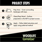 Zinsser WoodLife Coppercoat offers essential project steps for effective wood treatment. 100% Authentic, available at Curat Cart.