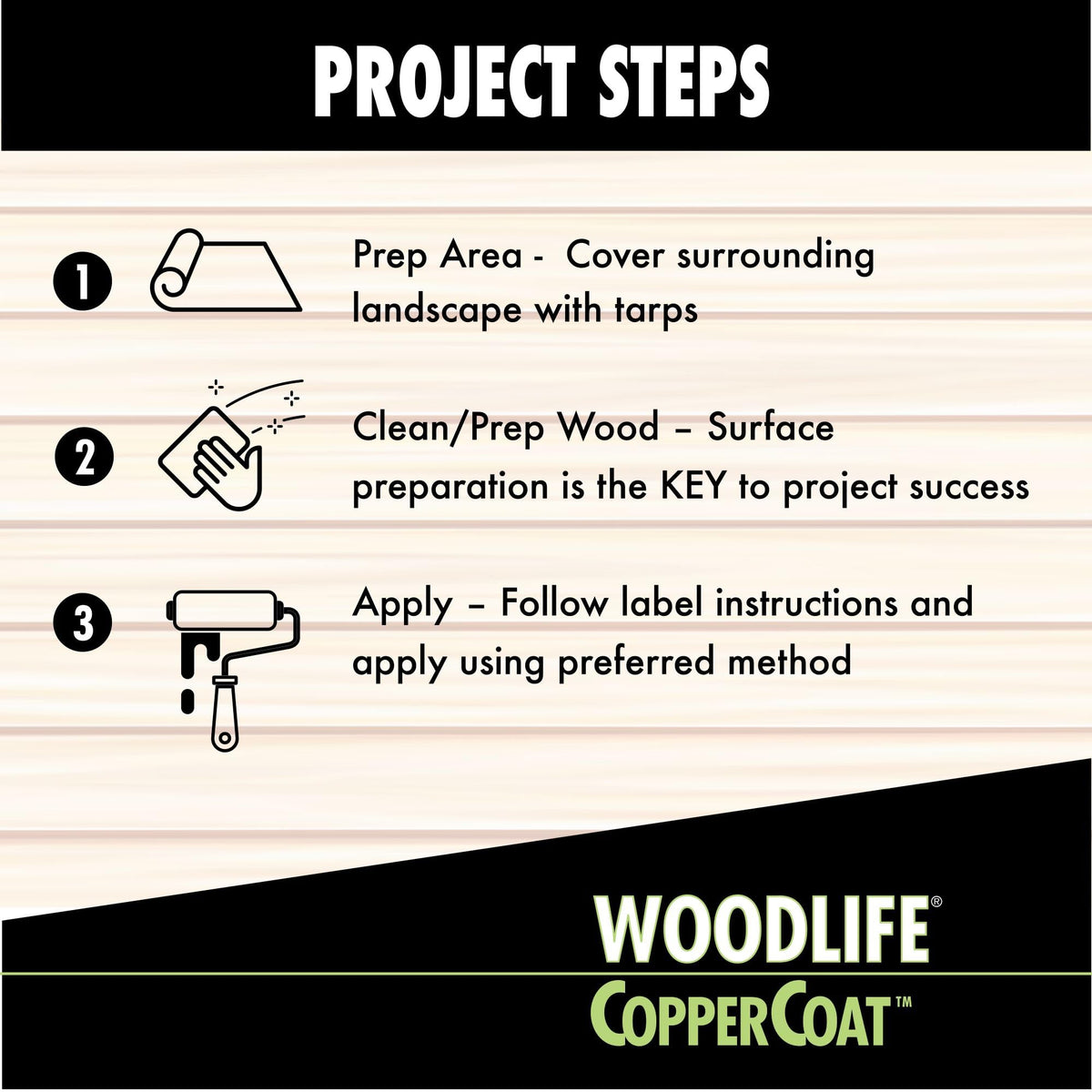 Zinsser WoodLife Coppercoat offers essential project steps for effective wood treatment. 100% Authentic, available at Curat Cart.