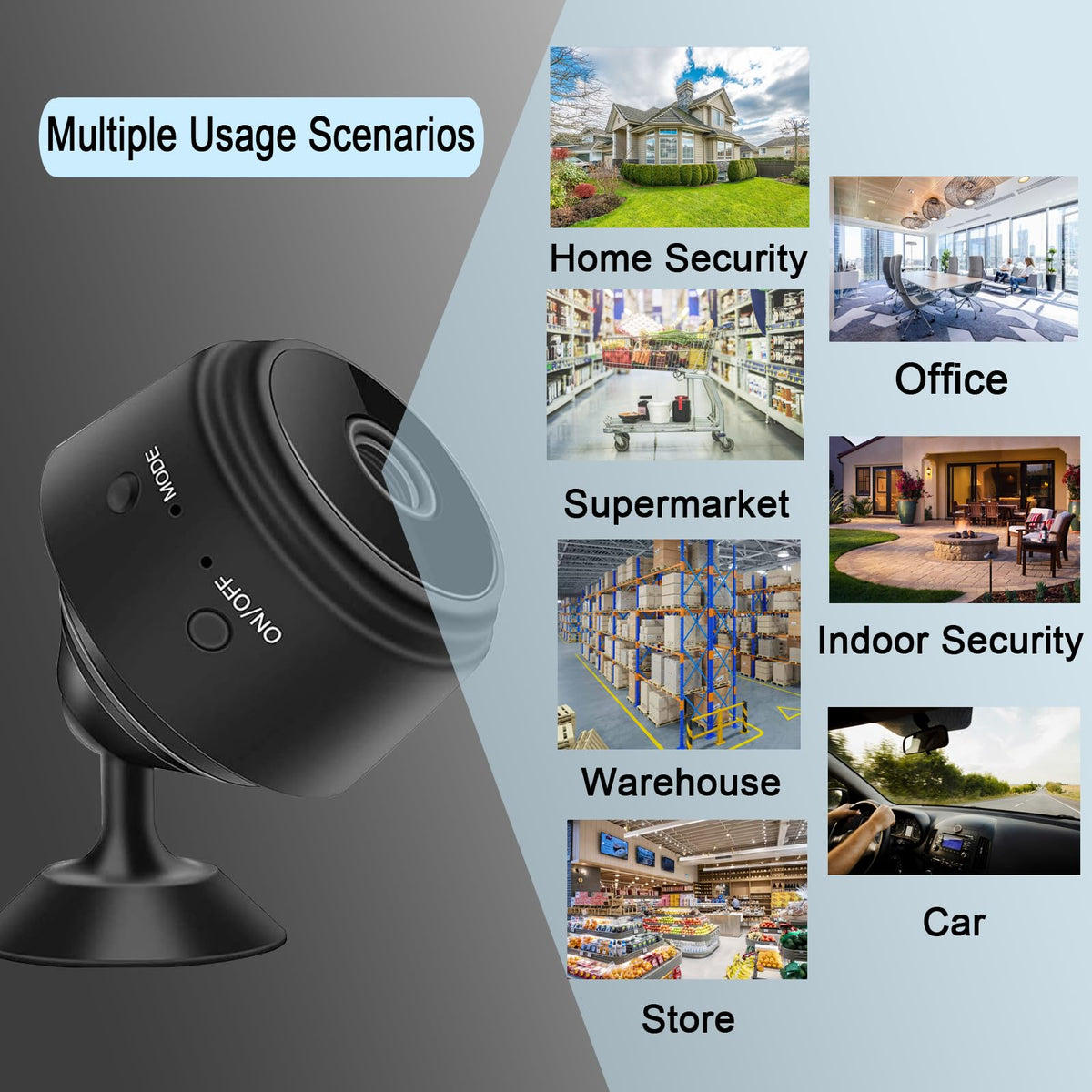 ZMDCAM Mini WiFi Security Camera suitable for home, office, and store security. 100% Authentic, available in India at Curat Cart.