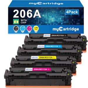 Premium imported HP 206A Toner Cartridges Pack from Curat Cart, offering vibrant prints and high page yield for your printing needs.