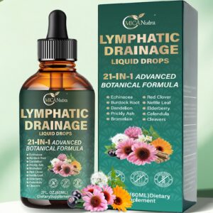 Premium imported Lymphatic Drainage Drops by Curat Cart, featuring a 21-in-1 advanced botanical formula for wellness.