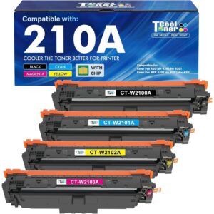 Premium imported toner cartridges for HP 210A in black, magenta, yellow, and cyan, available at Curat Cart.