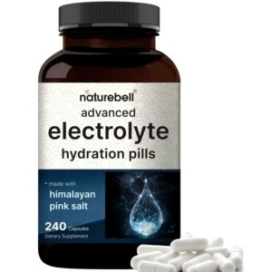 Discover premium imported electrolyte pills with Himalayan salt, offering superior hydration. Available at Curat Cart.