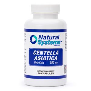 Discover Natural Systems Centella Asiatica Capsules, a premium import for wellness enthusiasts. Available at Curat Cart.