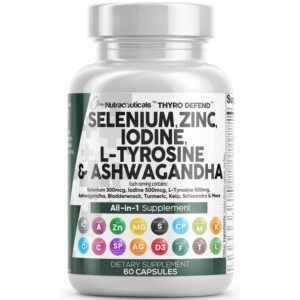 Discover Clean Nutra's Thyroid Support Supplement, featuring Selenium, Zinc, and Ashwagandha for optimal wellness.