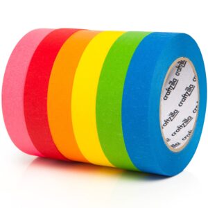 Discover Craftzilla Colored Masking Tape, a premium imported choice for creative projects, available at Curat Cart.