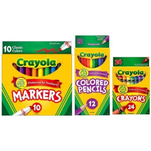 Explore the premium imported Crayola Classic Bundle featuring markers, colored pencils, and crayons. Available at Curat Cart.