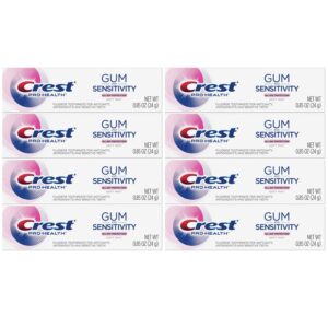 Crest Pro Health Toothpaste for gum sensitivity, a premium imported choice available at Curat Cart, enhances oral care effectively.