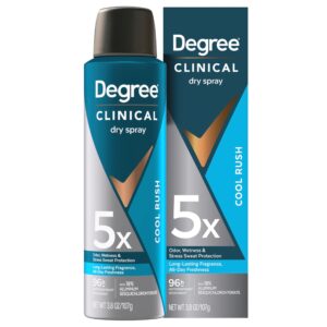 Degree Clinical Antiperspirant Deodorant offers premium imported protection with 96-hour freshness. Available at Curat Cart.