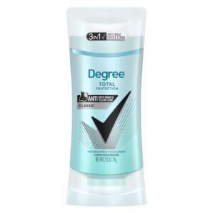 Discover Degree UltraClear Antiperspirant, offering authentic 3-in-1 protection against sweat, odor, and stains.