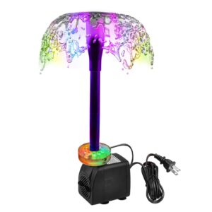 Experience the premium imported DOMICA Submersible Fountain Pump, enhancing your space with vibrant water displays. Available at Curat Cart.