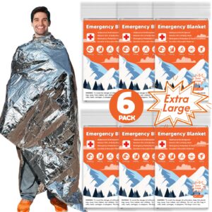 Discover the premium imported Emergency Mylar Survival Blanket, a must-have for safety and outdoor adventures at Curat Cart.
