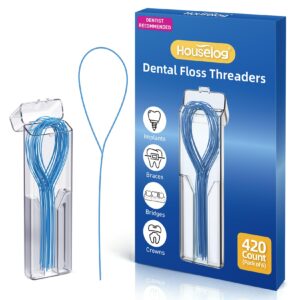 Premium imported floss threaders for braces and implants, ideal for dental care. Available at Curat Cart.