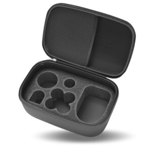 Discover the Freebird FlexSeries Travel Case, a premium import featuring organized compartments for secure storage. Available at Curat Cart.