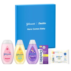 Premium imported Johnson's Baby Gift Set from Curat Cart features essential baby care products for gentle skin protection.
