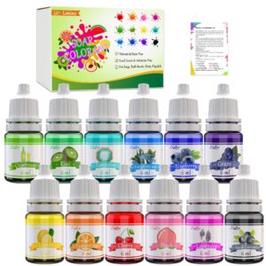 Limino Bath Bomb Soap Dye offers vibrant colors for creative projects. Premium import available at Curat Cart for your DIY needs.
