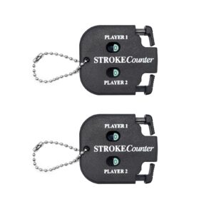 Medsuo Golf Score Counter, a premium imported device for tracking scores, perfect for enthusiasts. Available at Curat Cart.
