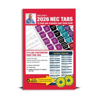 Mike Holt's premium imported 2026 NEC Tabs help organize your code book, enhancing your electrical work efficiency. Available at Curat Cart.