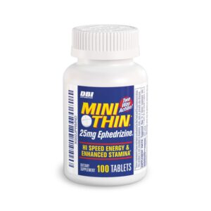 Premium imported Mini Thin Energy Tablets offer 25mg ephedrine for high-speed energy and enhanced stamina. Available at Curat Cart.