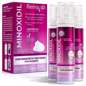 Premium imported Minoxidil Hair Regrowth Treatment for Women revitalizes hair growth. Available at Curat Cart. Clinically proven formula.
