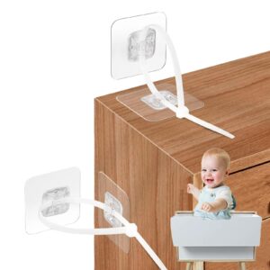 Premium imported furniture anchors for baby proofing, ensuring safety at home. Available at Curat Cart.