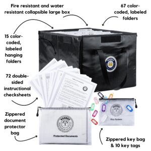 Premium imported Nokbox Fireproof Document Organizer features fire-resistant material, 67 color-coded folders, and zippered bags. Available at Curat Cart.