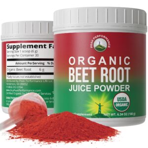 Premium imported Organic Beet Root Powder from Curat Cart, rich in nutrients and perfect for health enthusiasts. Enhance your wellness today.