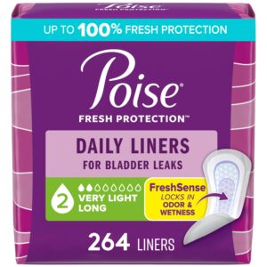 Discover Poise Daily Liners for Bladder Leaks, a premium import offering fresh protection. Available at Curat Cart.